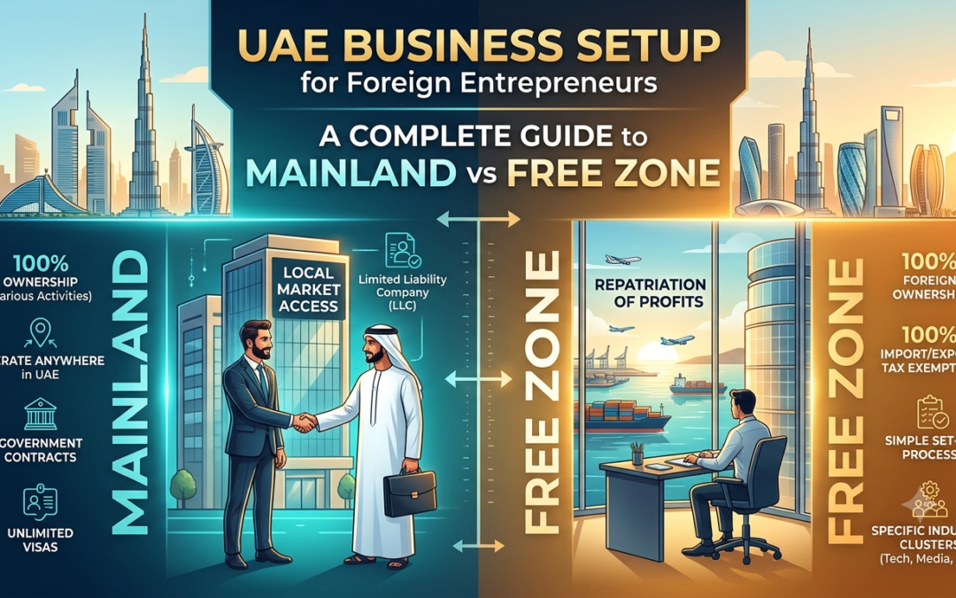 UAE Business Setup for Foreign Entrepreneurs: A Complete Guide to Mainland vs Free Zone